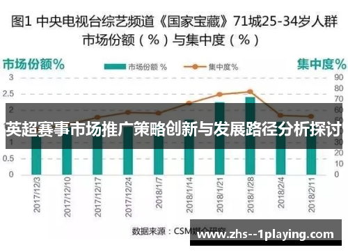 英超赛事市场推广策略创新与发展路径分析探讨