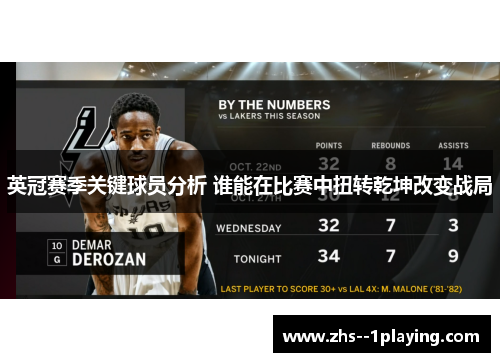 英冠赛季关键球员分析 谁能在比赛中扭转乾坤改变战局